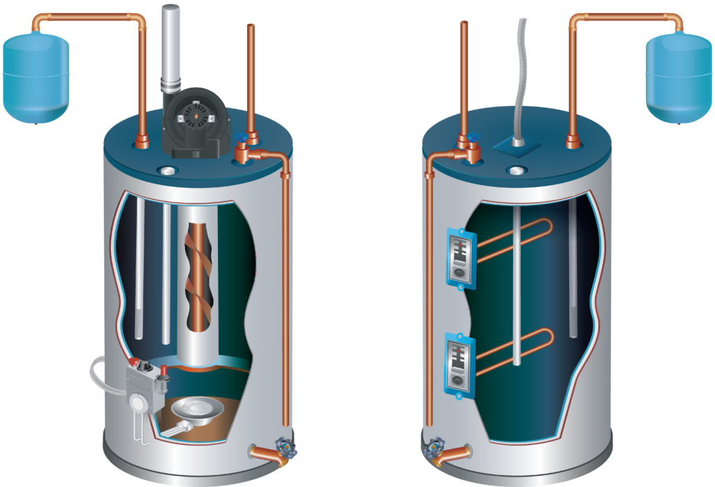 Water heater diagrams