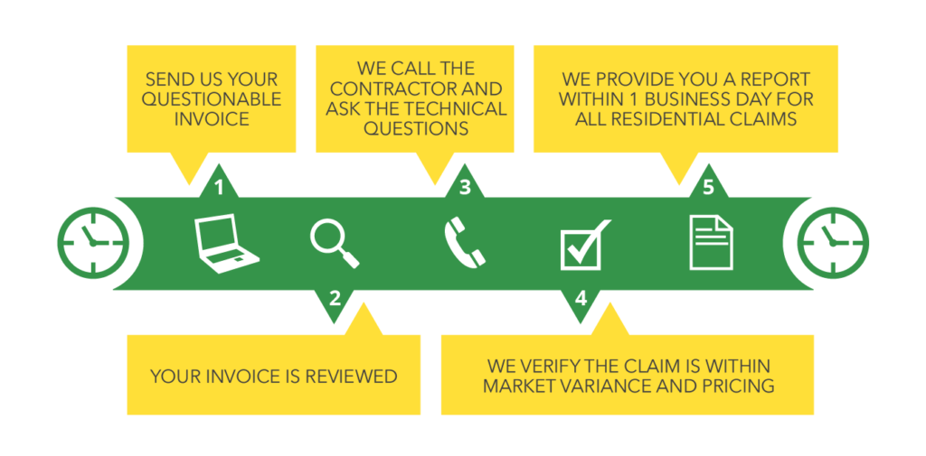 Desktop Claim Review StrikeCheck StrikeCheck